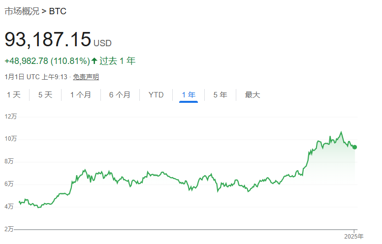 比特币今日行情(比特币为什么被中国禁止)