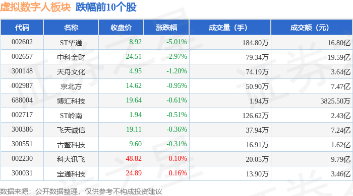 引力传媒股票怎么样(603598引力传媒股票公司简介)