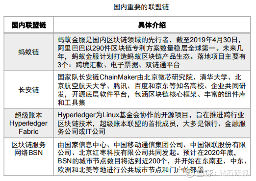 nft中国(nft中国合法吗)