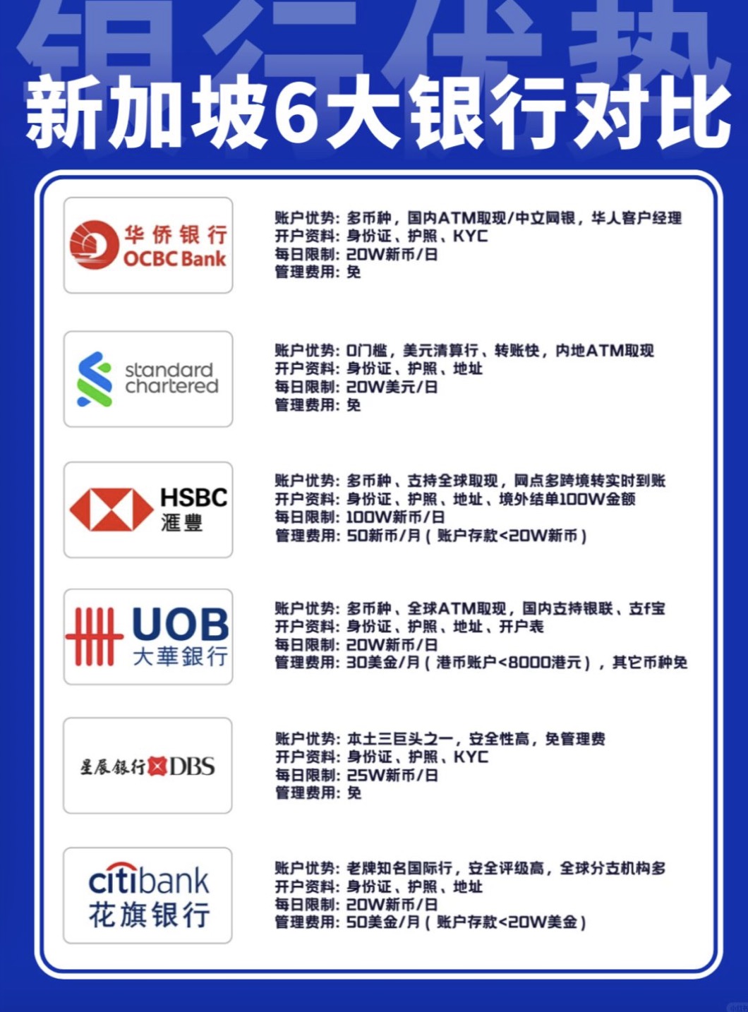 新加坡数字货币交易所官网(新加坡数字货币交易牌照)