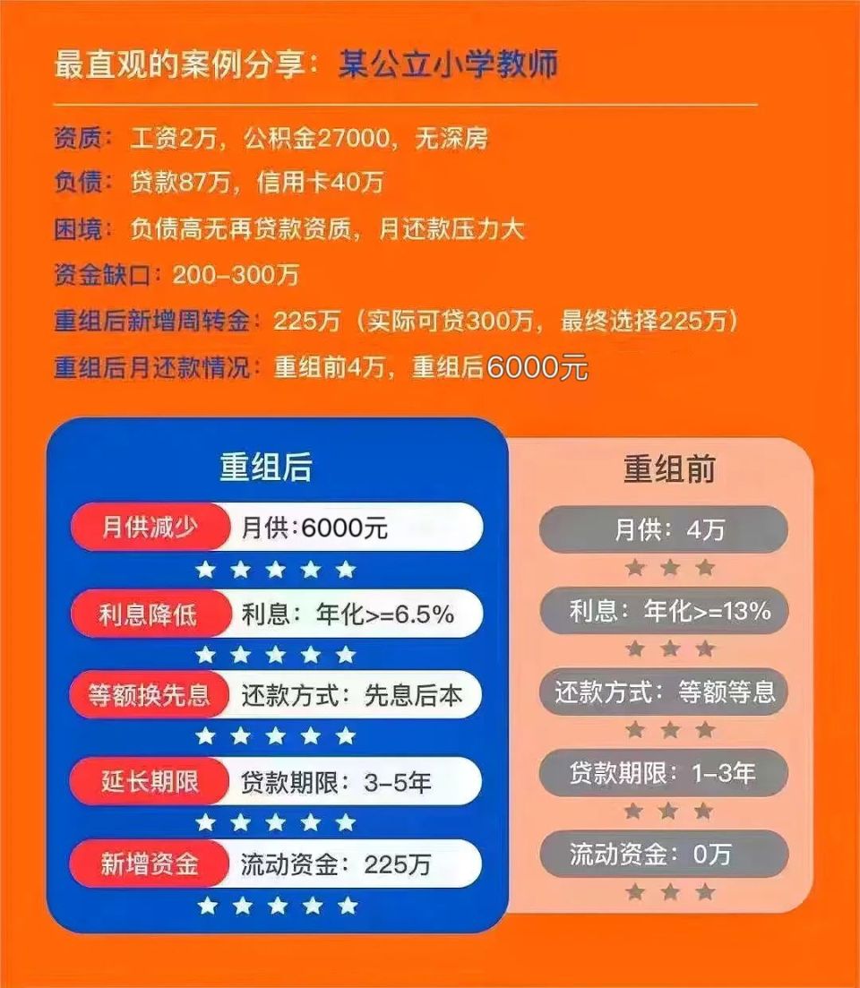 每月工资怎么投资(每月的工资该如何理财)