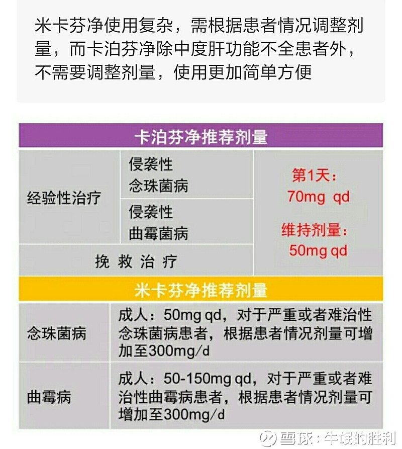 大制药厂怎么升级药物(大制药厂ns)