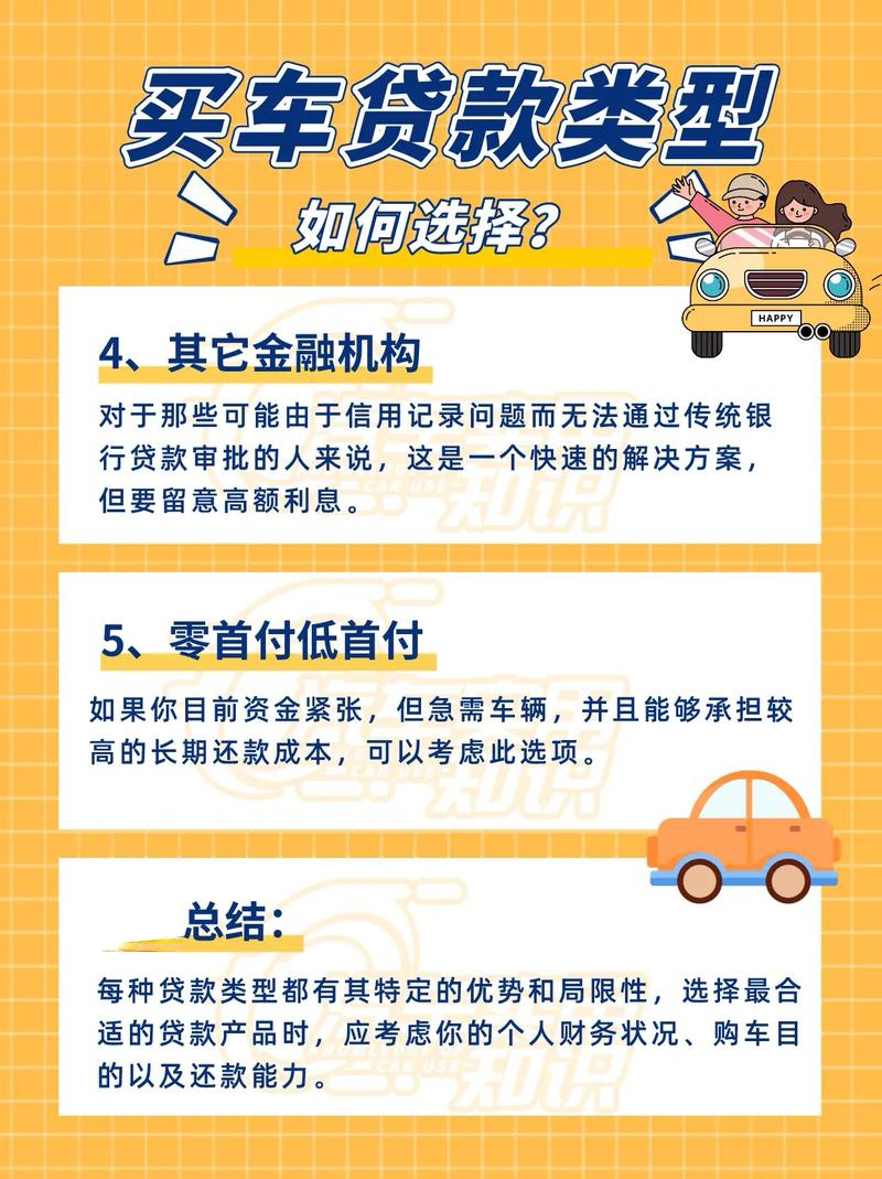 交通银行好现贷怎么用(交行好现贷申请流程)