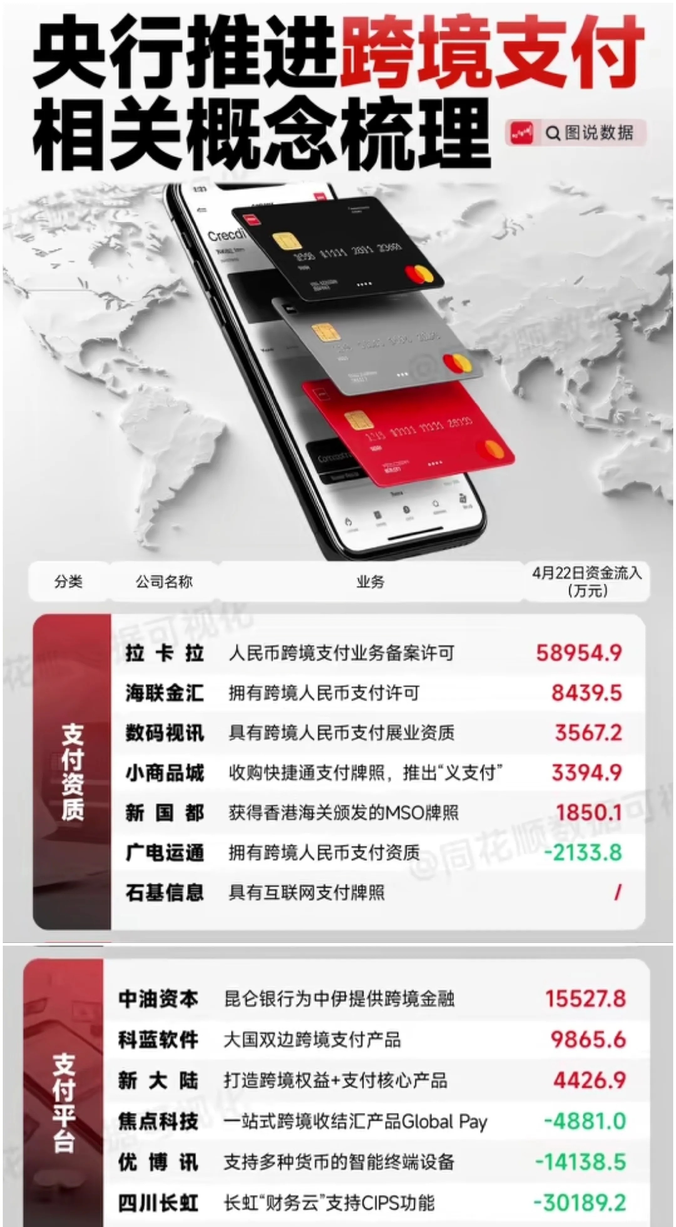 数字货币平台代理(数字货币可以代理吗)