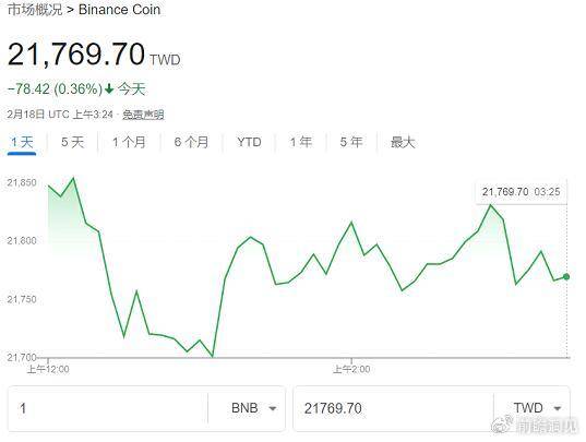 币圈十大交易所排行榜(币圈十大交易所下载)
