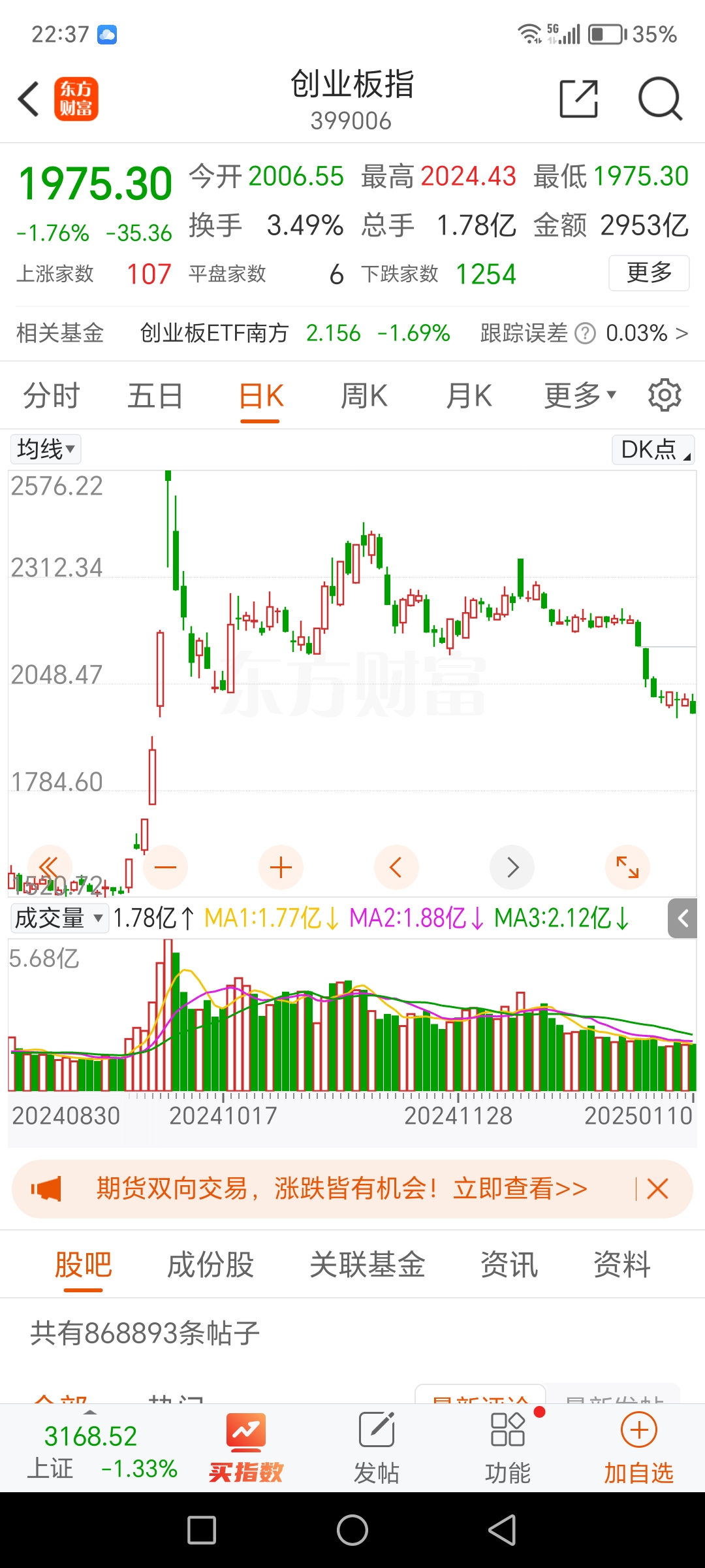 北京利尔股票怎么样(北京利尔股票价格行情)