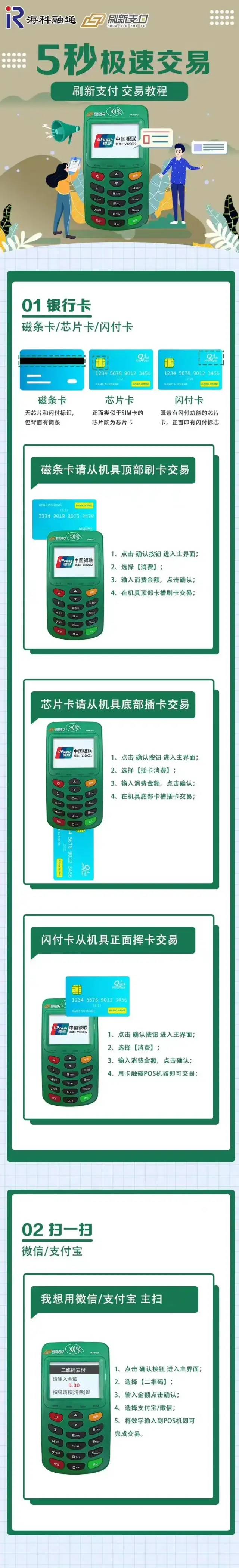 中融通贷怎么样(中融通农业)