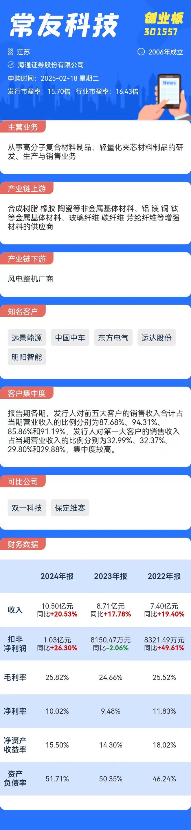 股票打新市值怎么算的(股票打新 市值)
