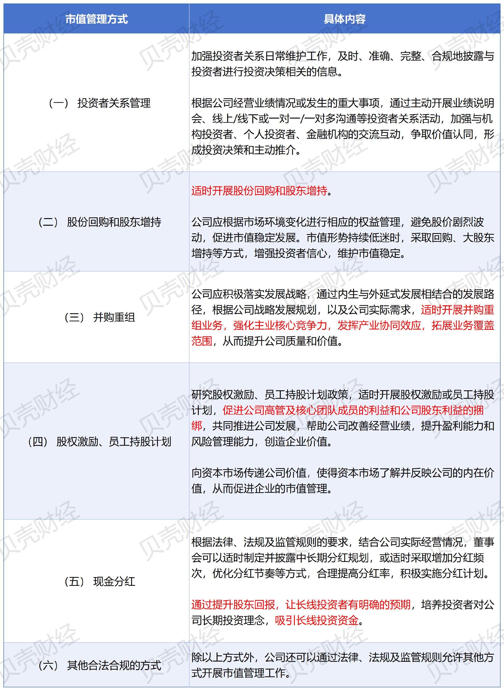 股票打新市值怎么算的(股票打新 市值)