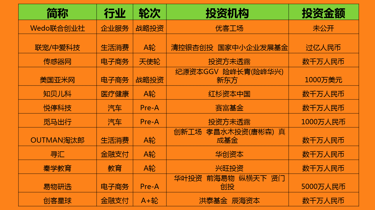有数金服怎么样(杭州有数金融服务有限公司)