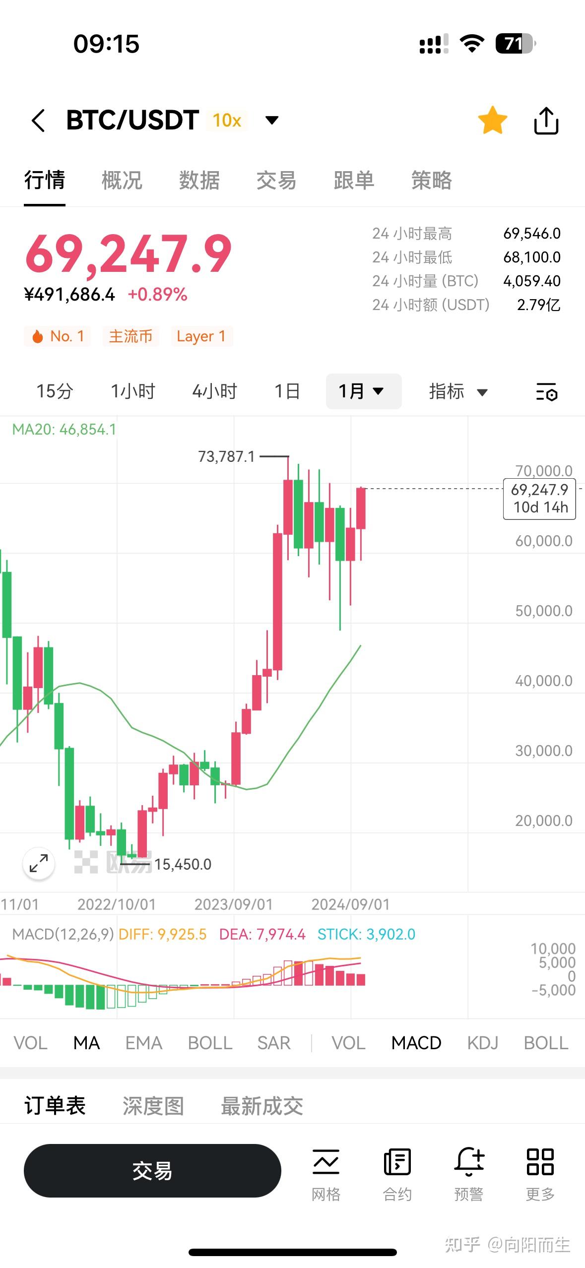 台湾比特币合法吗(比特币在台湾合法吗)