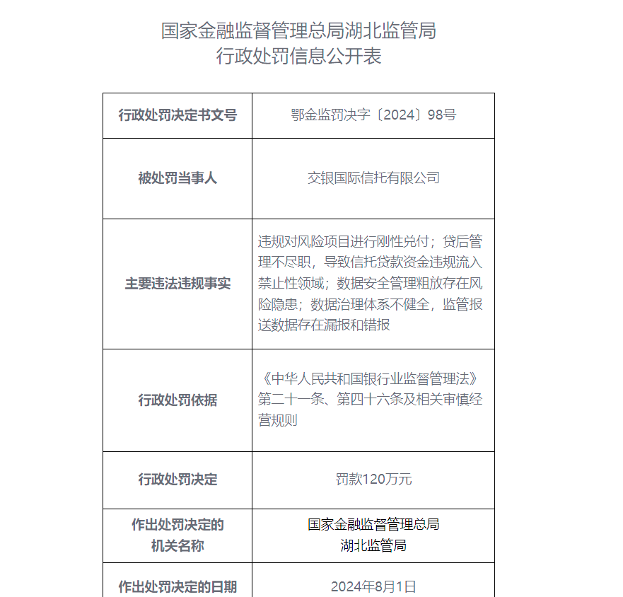 信托不能兑付怎么办(信托产品不能兑付能发起诉讼吗)