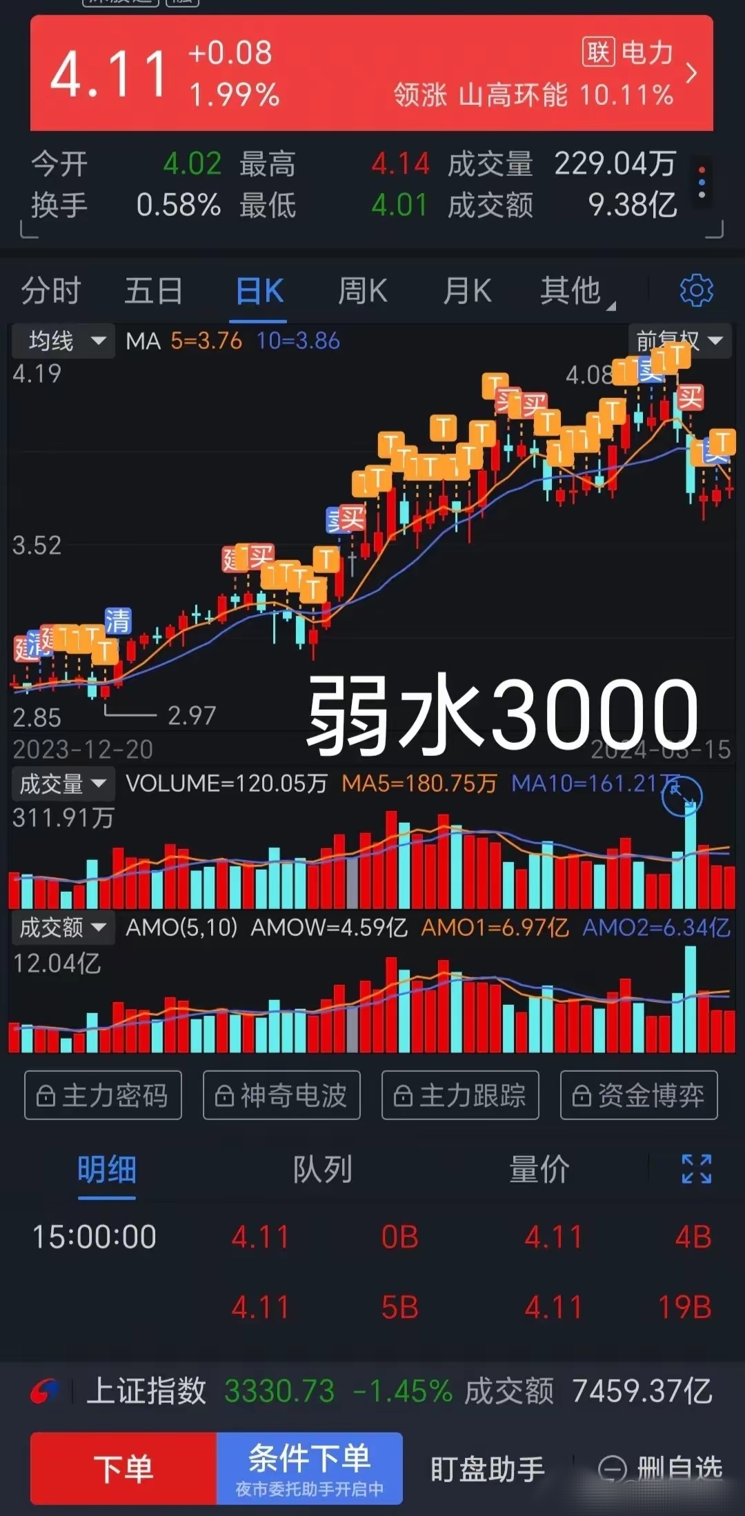 中广核股票怎么样(中广核集团股票)