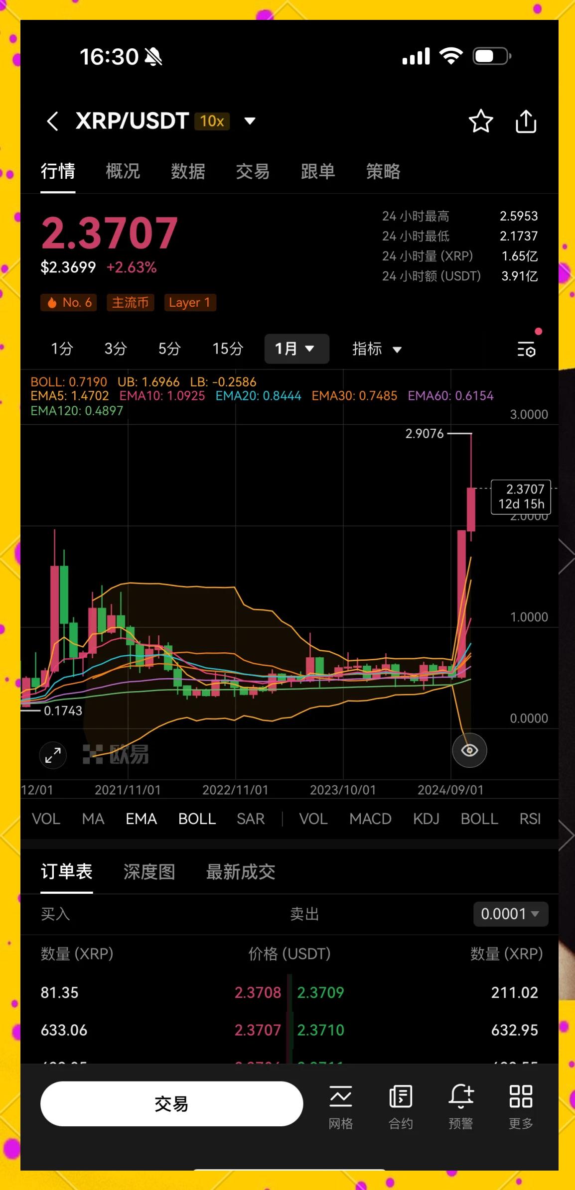 瑞波币今日行情(柚子币今日行情)