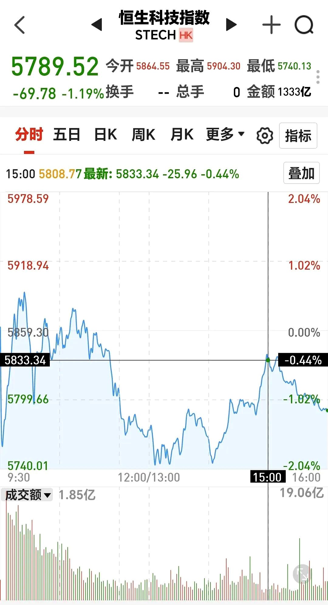 瑞波币今日行情(柚子币今日行情)
