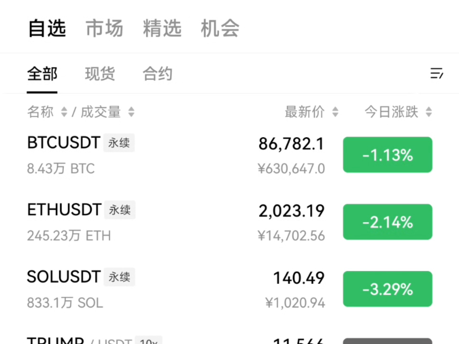 以太坊行情今日价格(以太坊行情最新价)
