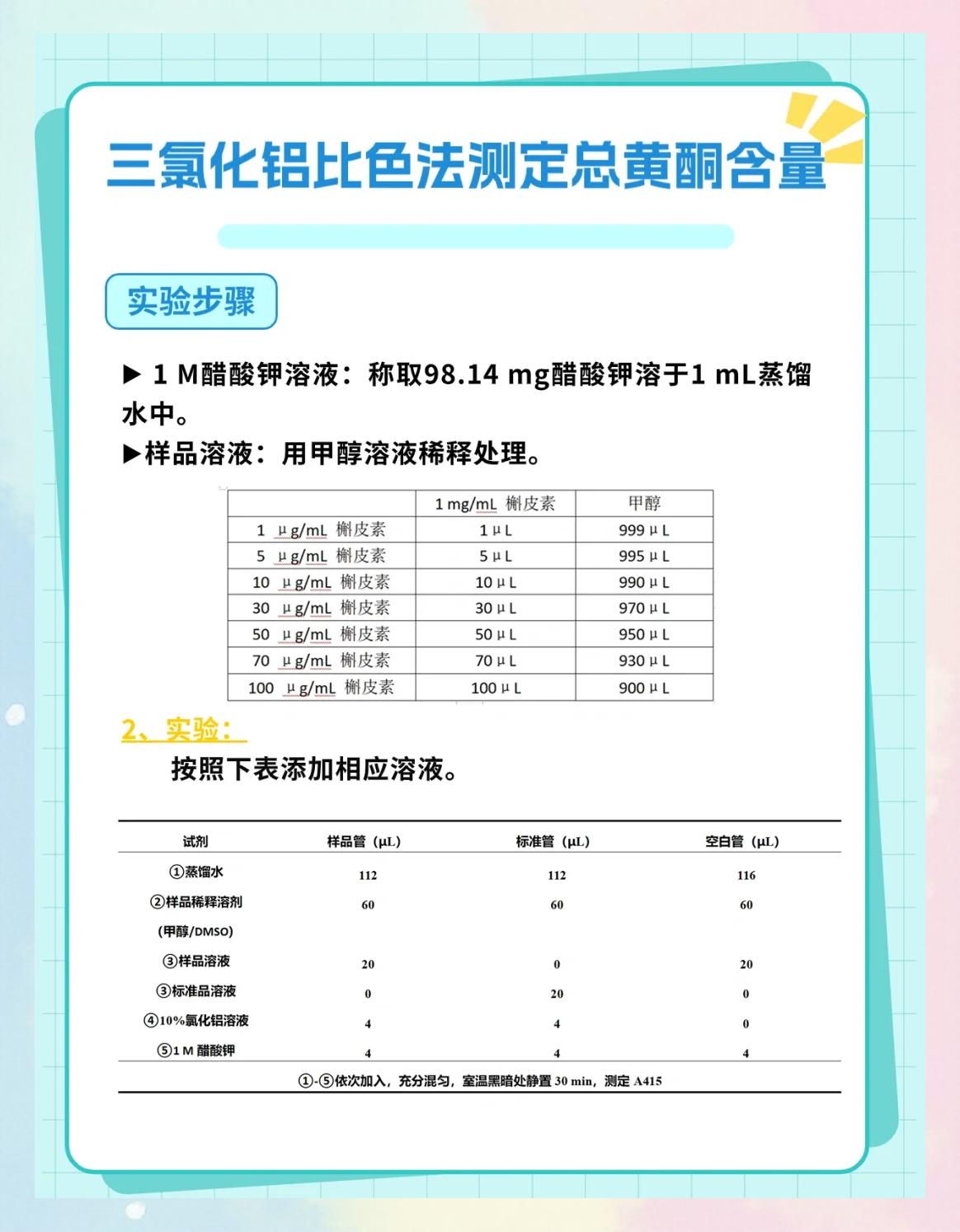 铝硅比怎么算(铝硅比怎么计算)