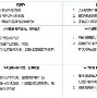同花顺大战略怎么样(同花顺战胜股民)