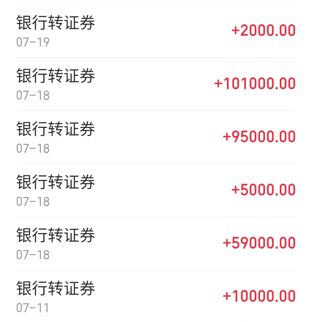 卖法币时为什么显示钱包余额不足(法币交易商家)
