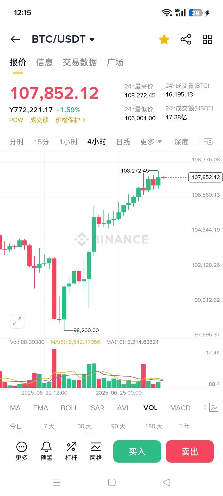 以太币最新行情(以太币最新资讯)