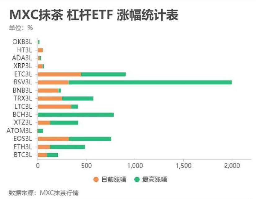 抹茶交易所行情(抹茶交易所最新公告)