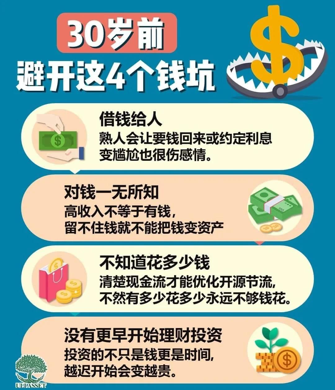 30岁怎么投资理财(30岁怎么投资理财呢)