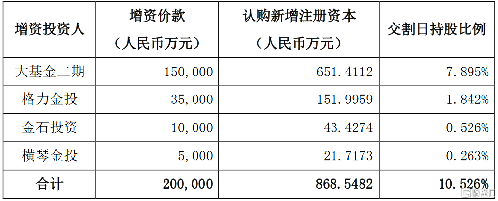 艾派克微电子怎么样(艾派克科技股份有限公司)