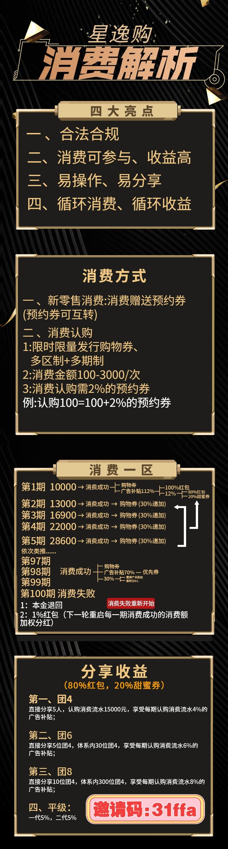 众筹第三方怎么收费(众筹三要素是什么)