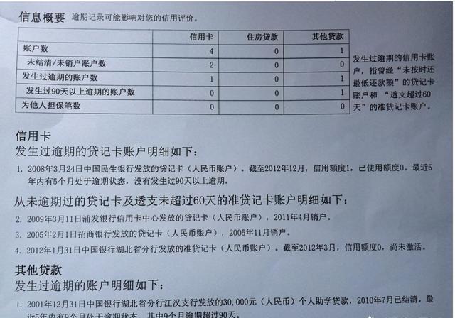怎么查信用卡有效日期(如何查信用卡有效效期)