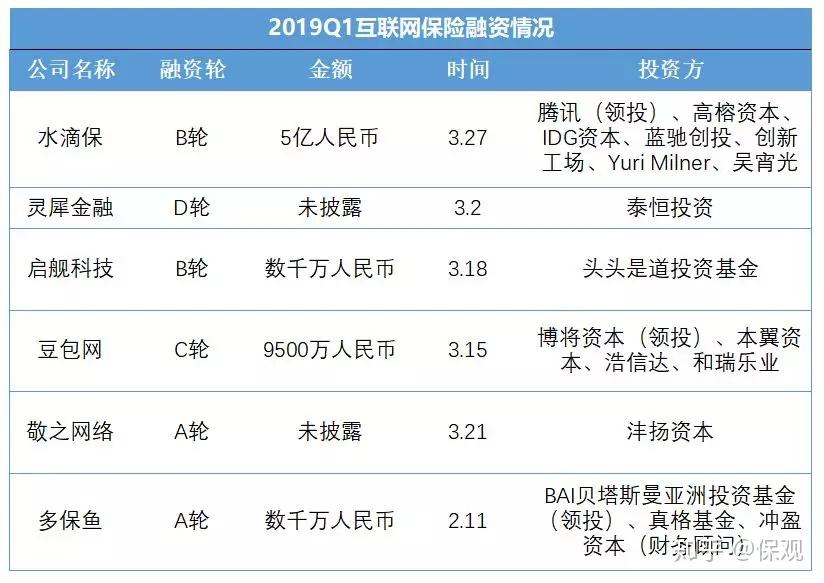公司倒闭融资钱怎么(公司倒闭融资钱怎么办)