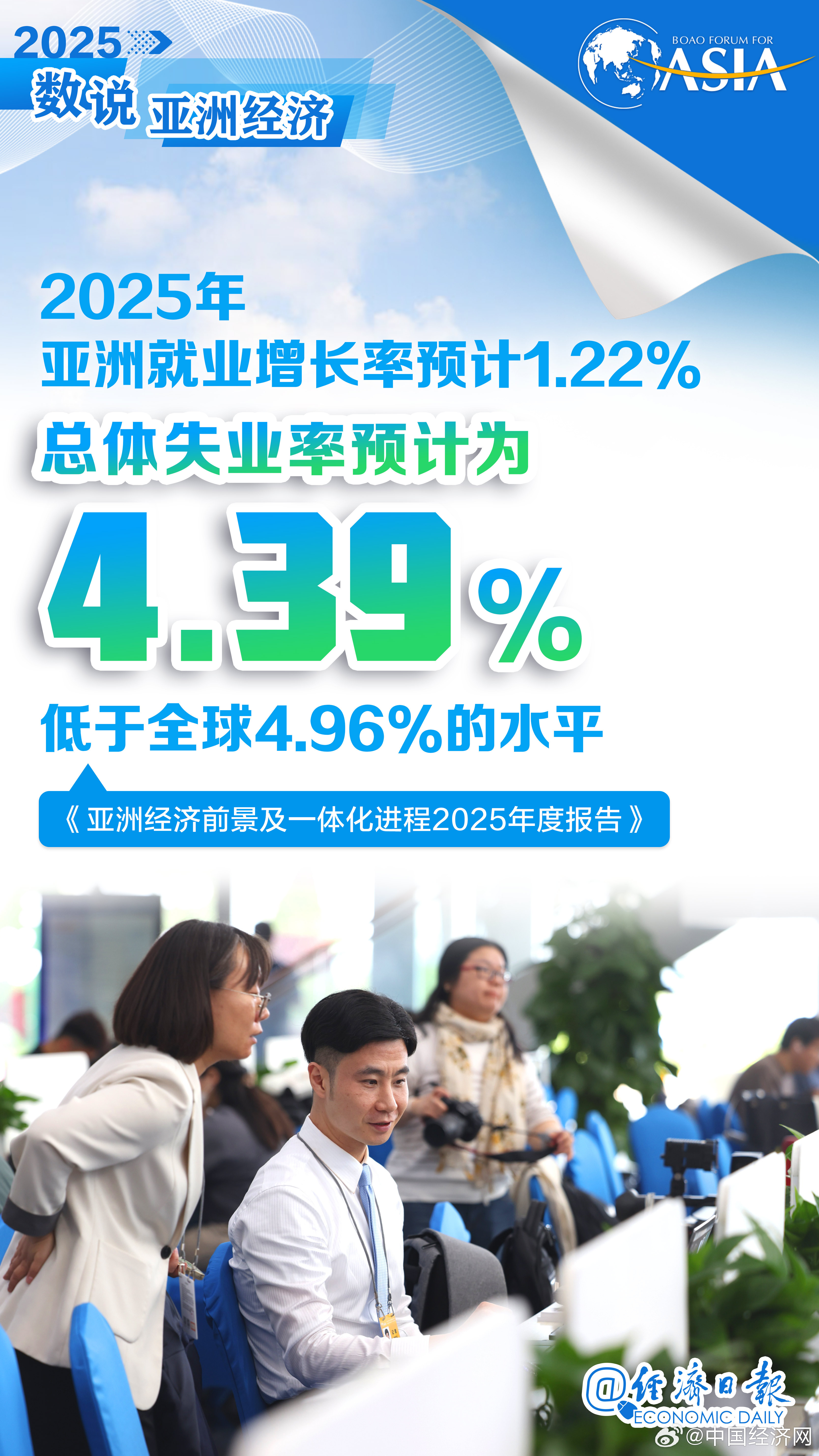 年度化增长率怎么算(年化增长率计算器在线)
