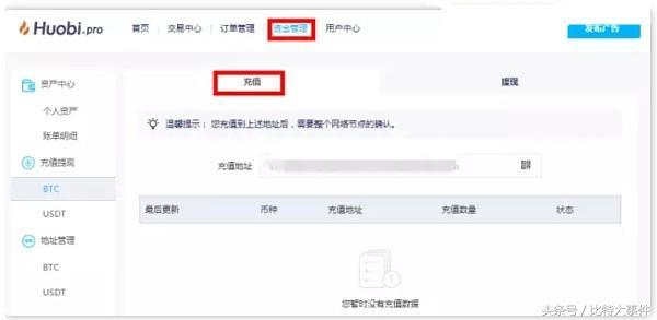包含注册火币全球站的词条