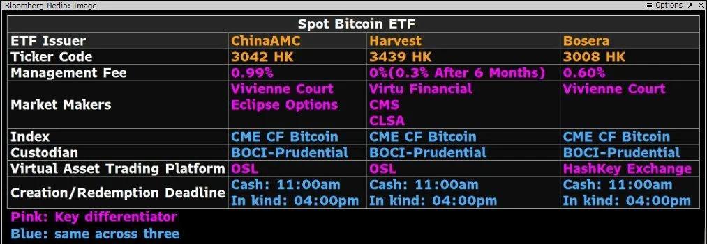 eth怎么买(eth怎么买卖交易所官网下载地址cc)