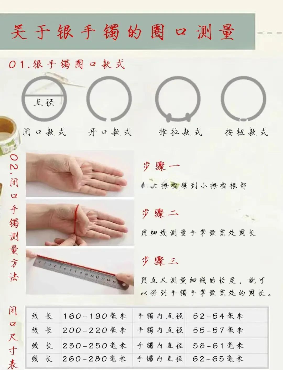 白银点位怎么看(白银怎样看几分钟呢)