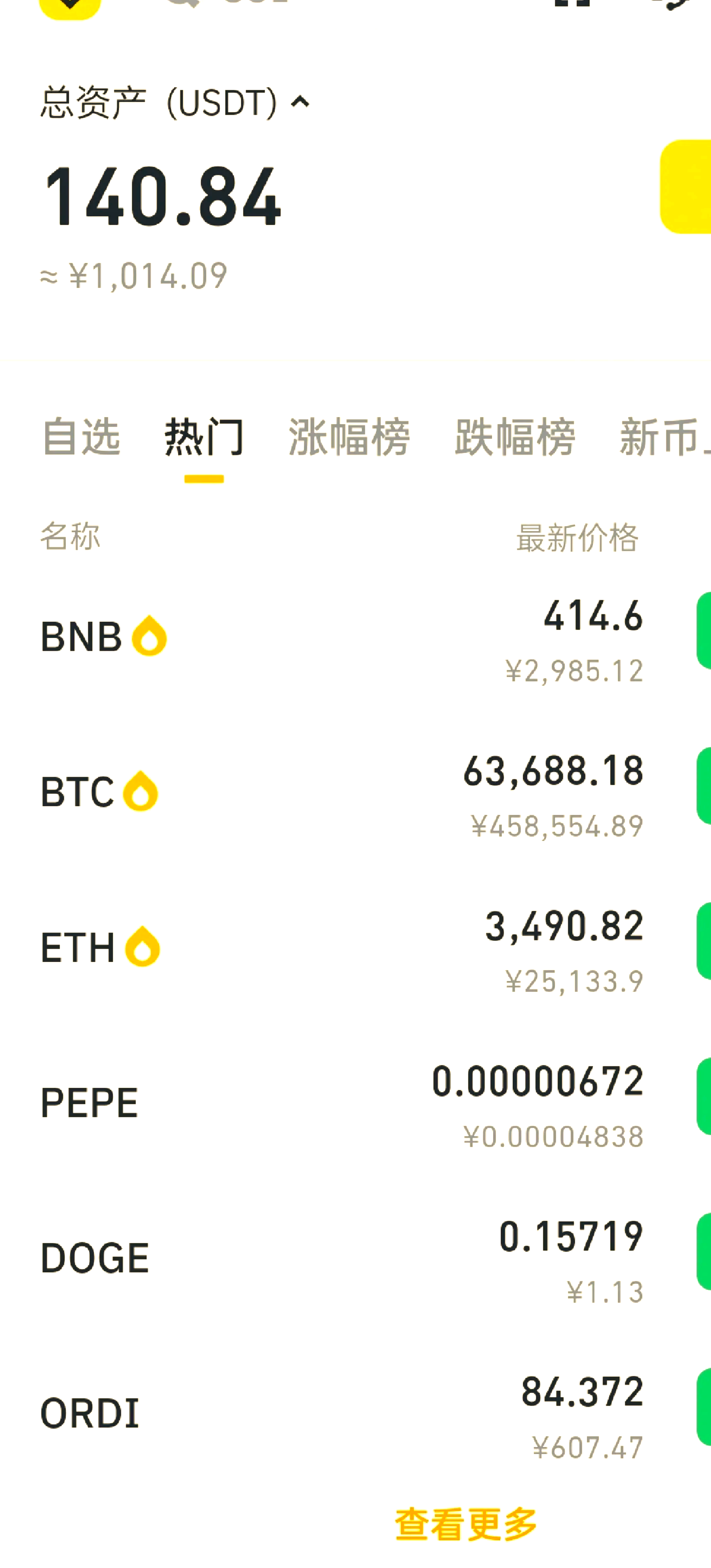 币圈分析软件(币圈分析软件有哪些)