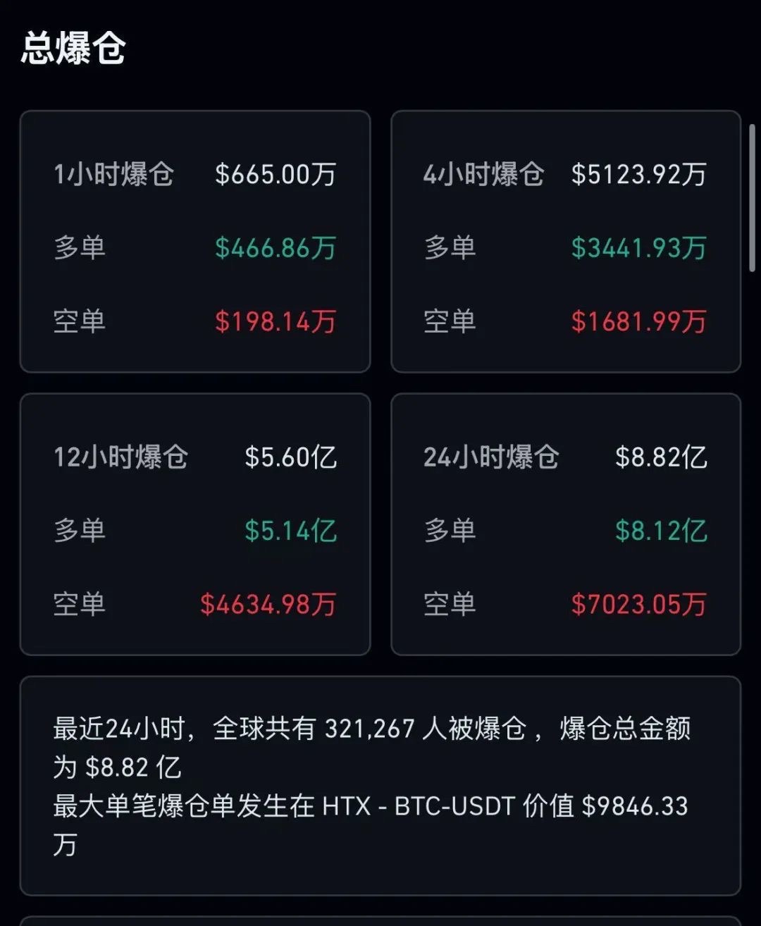 btc实时算力查询(btc算力分布)
