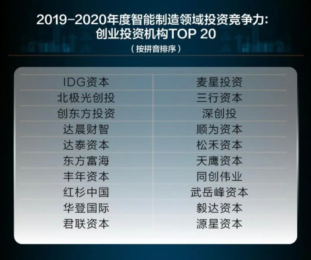 麦星投资怎么样(麦星投资 李鑫)