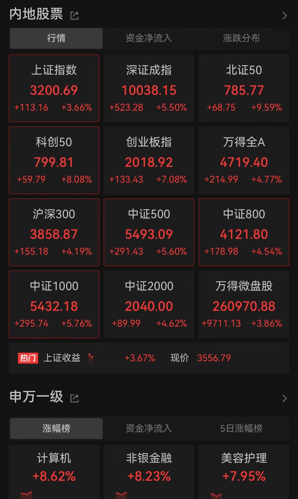 ada行情(ada行情走势)