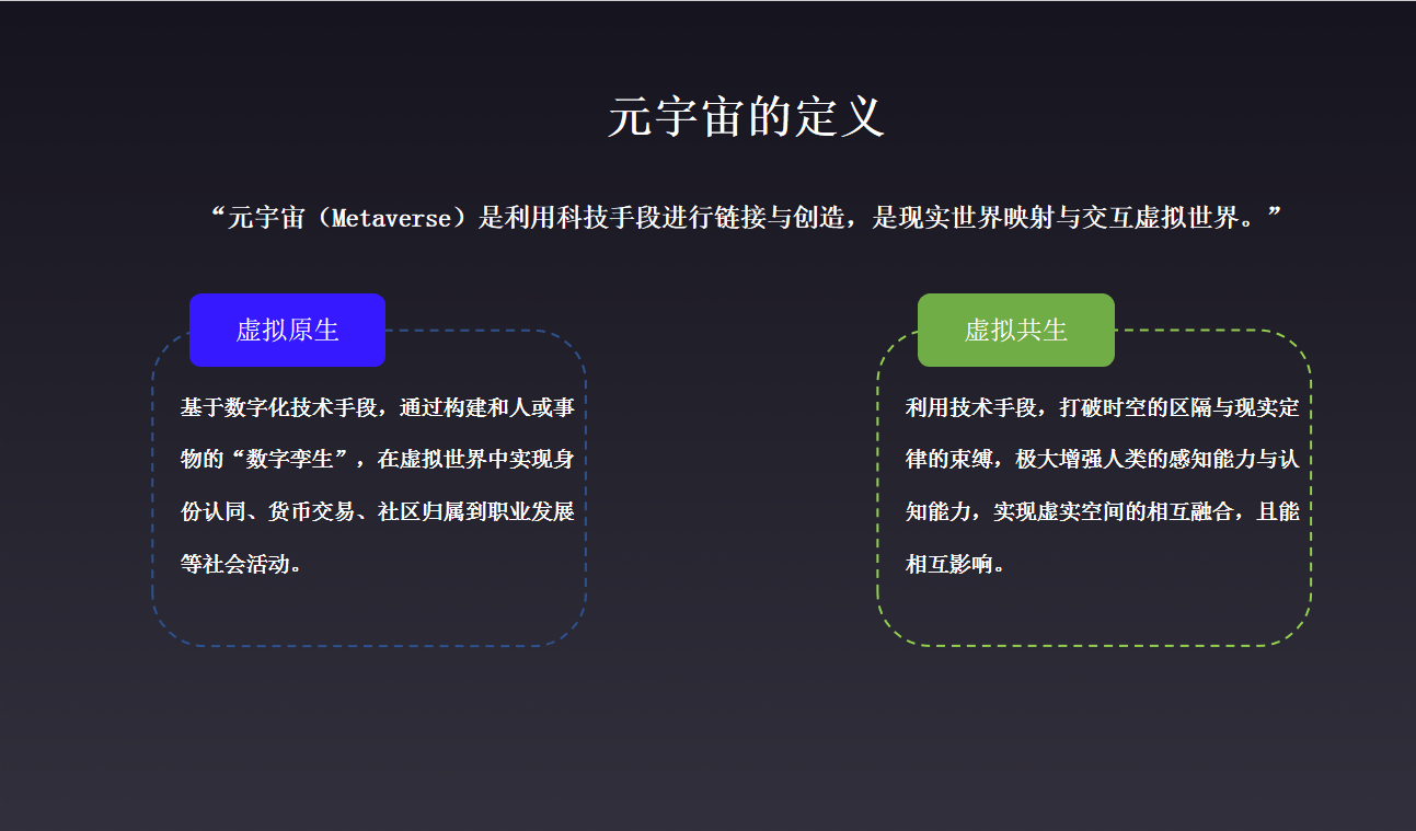 元宇宙币怎么买(元宇宙币种)