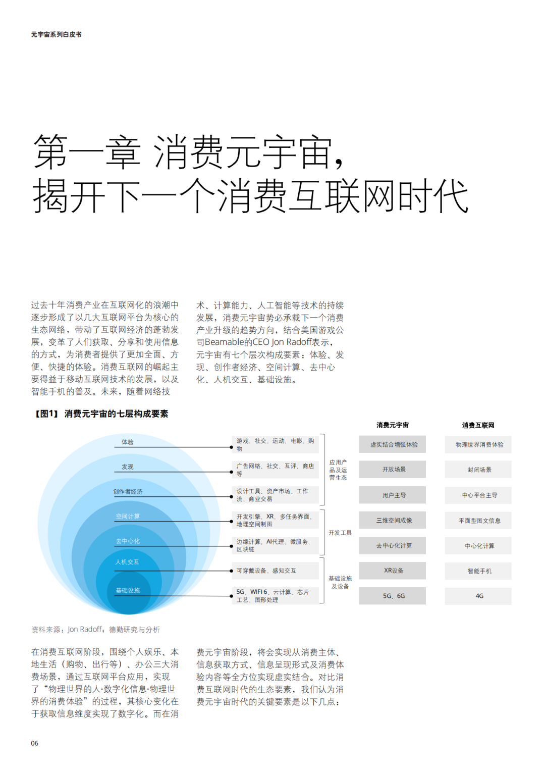 元宇宙币怎么买(元宇宙概念币在哪买)