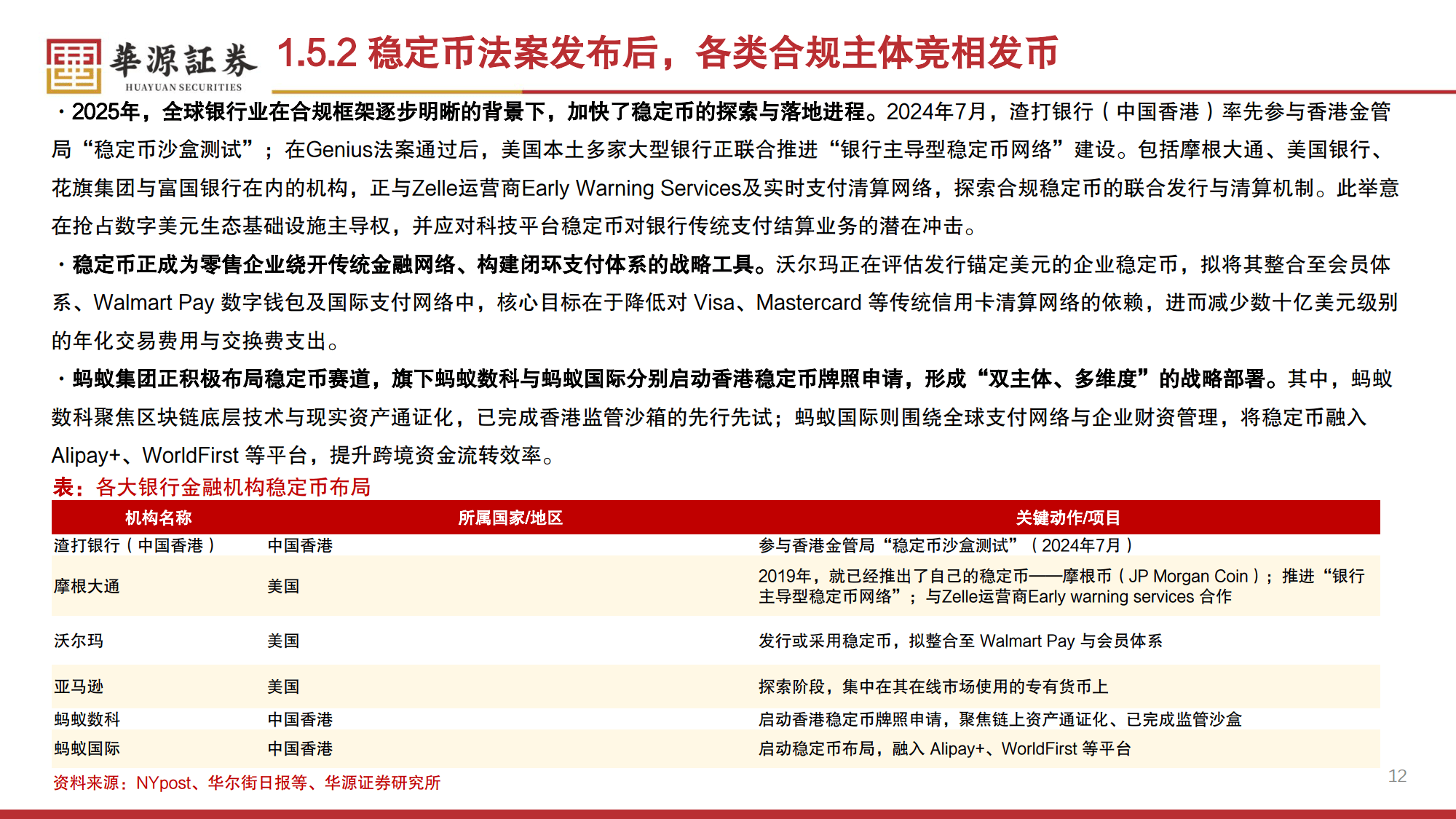 usdt支付公司(usdt介绍)
