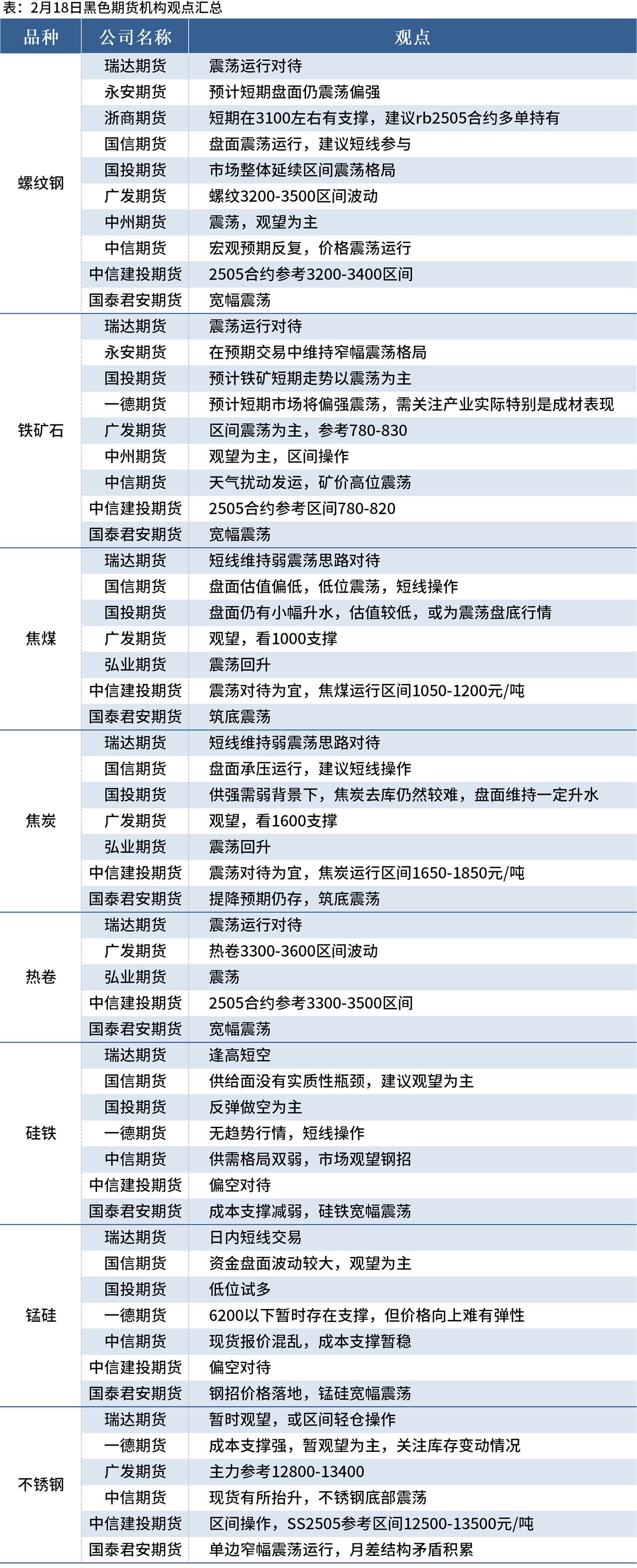 期货市场是怎么运行(期货市场如何盈利)