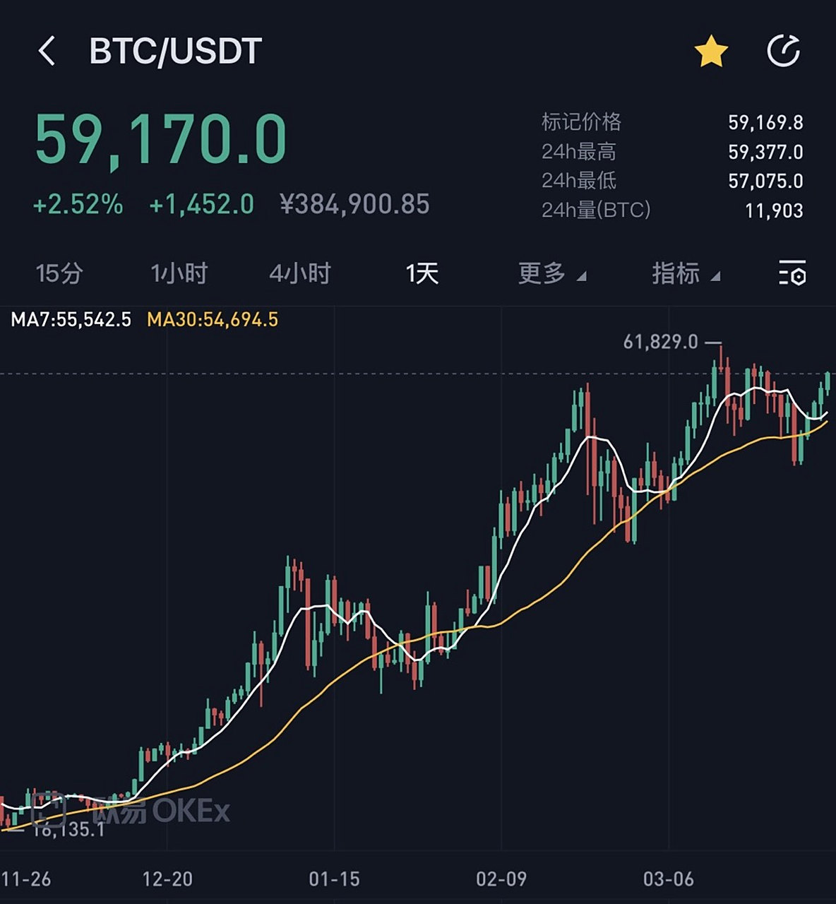 库币交易所可靠吗(库币交易所app官方网)