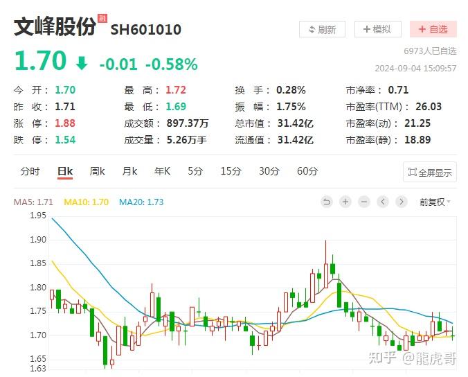徐翔怎么操作股票的(徐翔是怎样研究股票的)