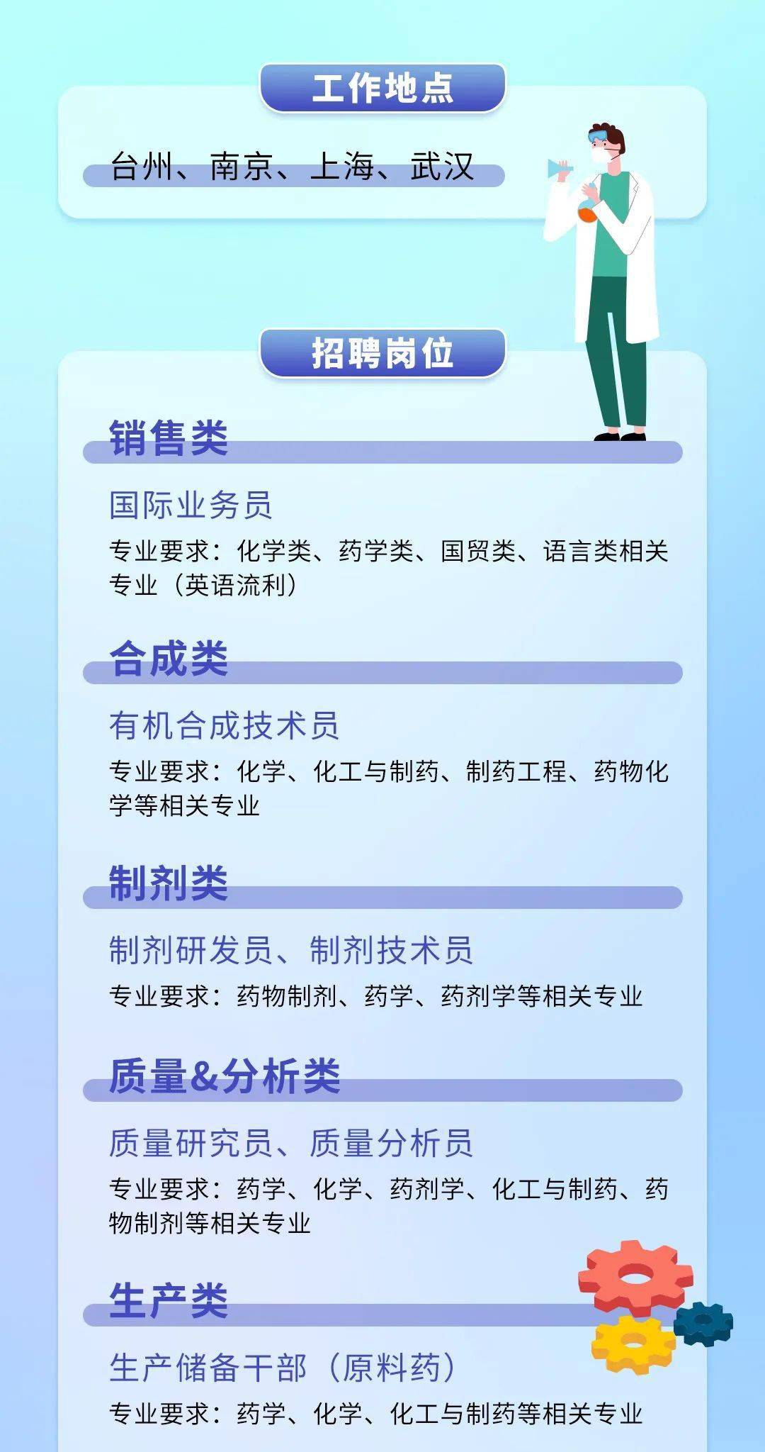 华海药业销售怎么样(华海药业股份公司怎么样)