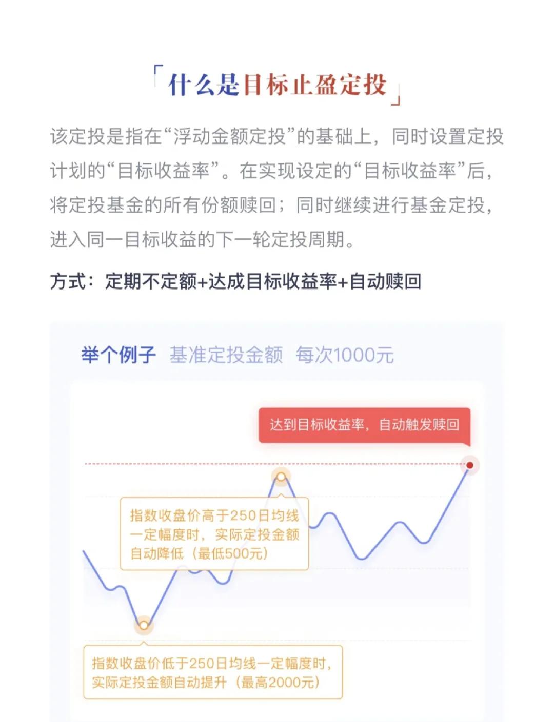 定投投资理财怎么做(定投理财是什么意思啊)