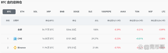 btc合约(BTC合约地址是多少)