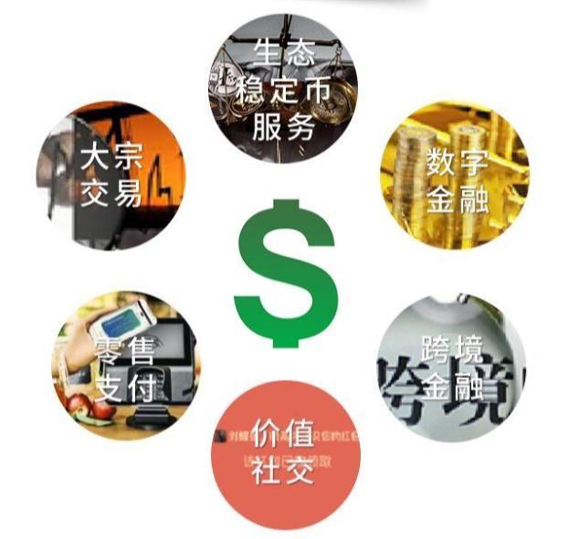 瓦特交易所总部(瓦特交易所老板是谁)