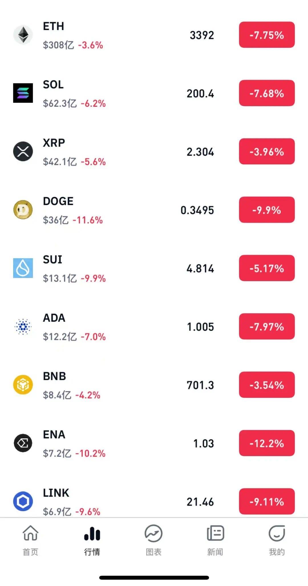 比特币全网算力(比特币全网算力实时)