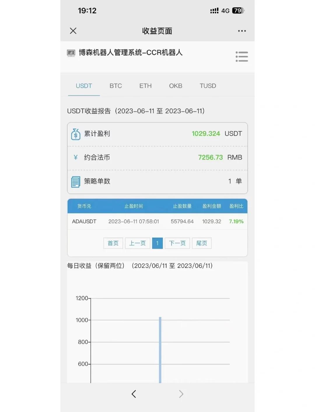 以太坊钱包开发(以太坊开发币教程)